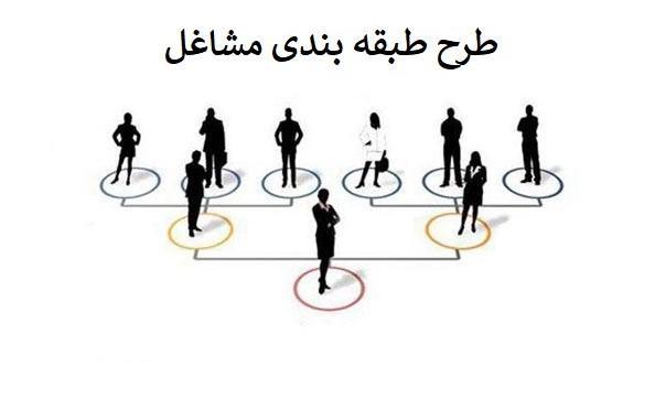 تدوین طرح طبقه بندی مشاغل در شرکت های پیمانکار وزارت نفت تدوین طرح طبقه بندی مشاغل در شرکت های پیمانکار وزارت نفت