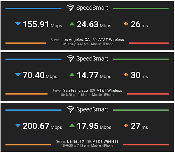 اولین تست های اینترنت 5G آیفون 12 را ببینید: سرعت های مختلف در مکان ها و با اپراتورهای مختلف