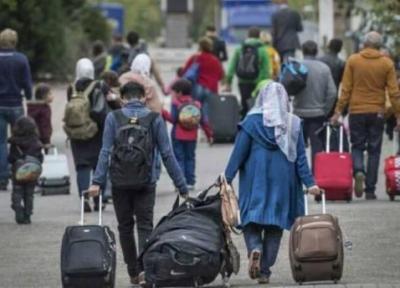 سهم واقعی ایران ازجمعیت مهاجران دنیا